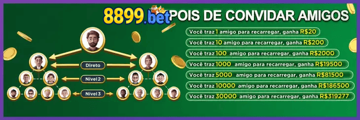 Top 5 plataformas 8899bet — comparativo editorial de entretenimento online no Brasil